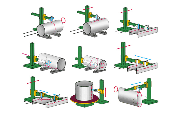 Примеры использования сварочных колонн в производстве
